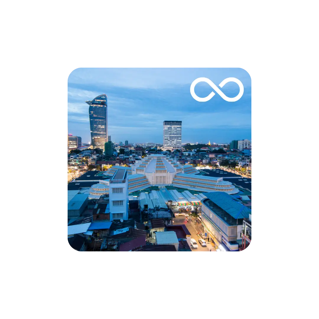 China (mainland HK Macao) Unlimited Plan RTG