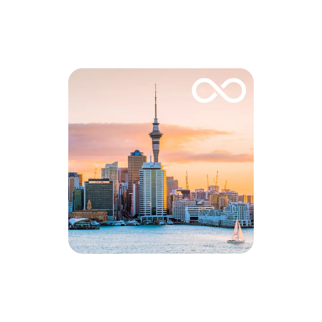 New Zealand Unlimited Plan RTG